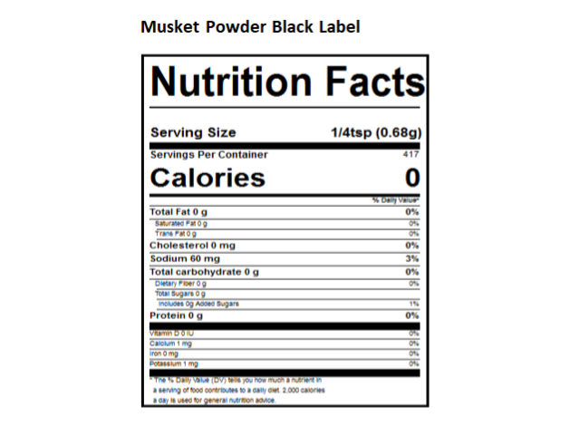 black label nutritional panel