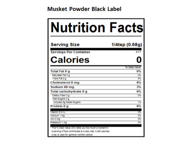 black label nutritional panel