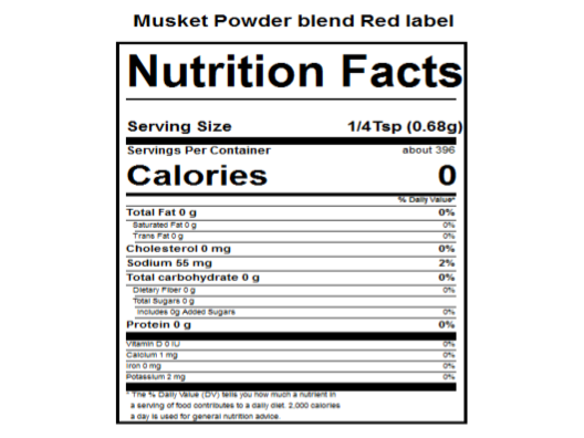 red nutritional panel